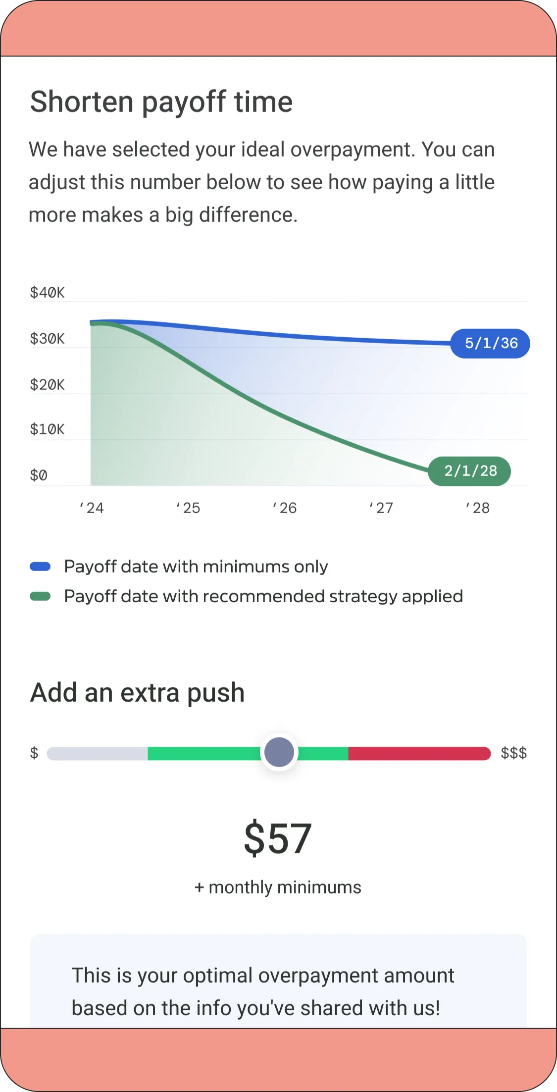Debt Navigator
